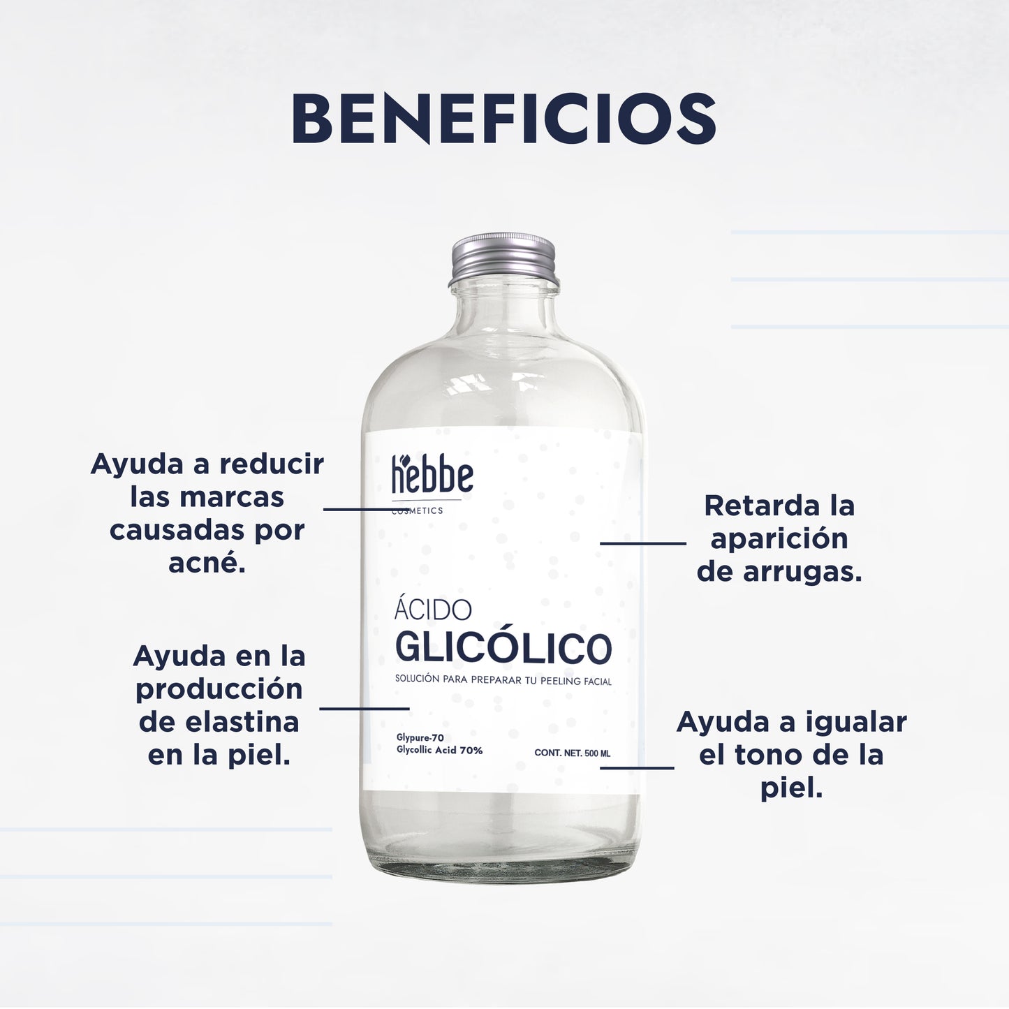 Ácido Glicólico | Potente Renovador Celular, Despigmentante y Antiedad