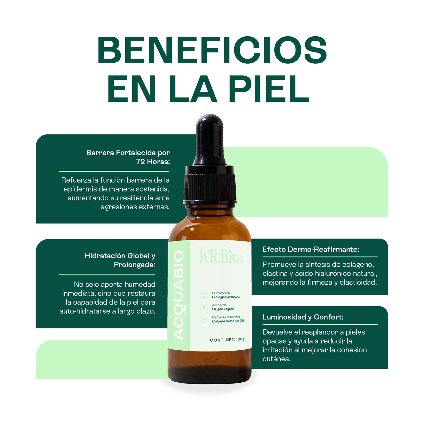 Acquabio | Hidratación Biológica Avanzada y Reparación de la Barrera Cutánea