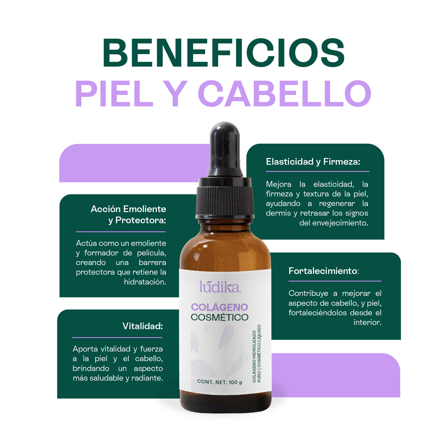 Colágeno Hidrolizado Líquido (Bajo Peso Molecular) | Activo Antiedad de Alta Tecnología | Firmeza, Elasticidad e Hidratación