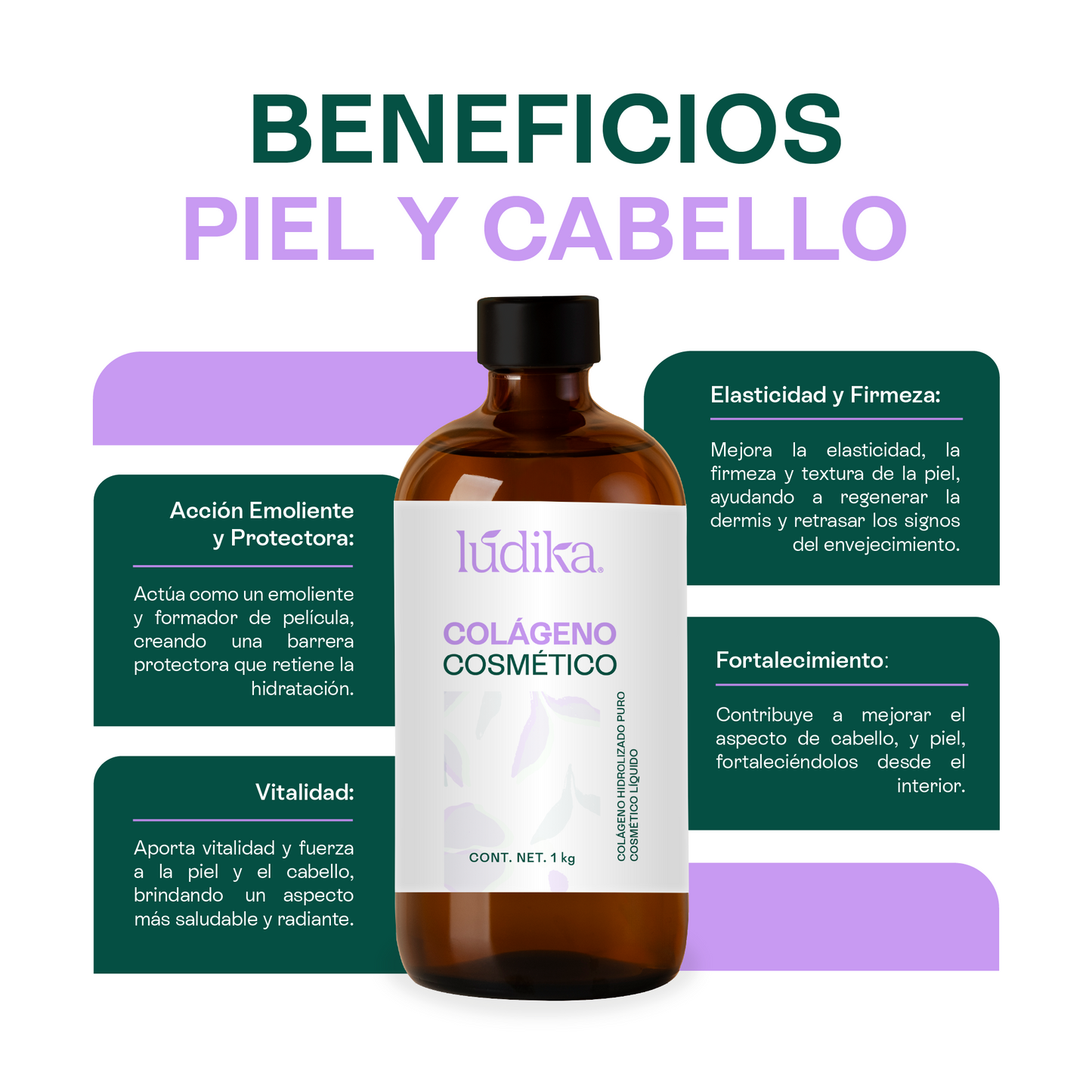 Colágeno Hidrolizado Líquido (Bajo Peso Molecular) | Activo Antiedad de Alta Tecnología | Firmeza, Elasticidad e Hidratación