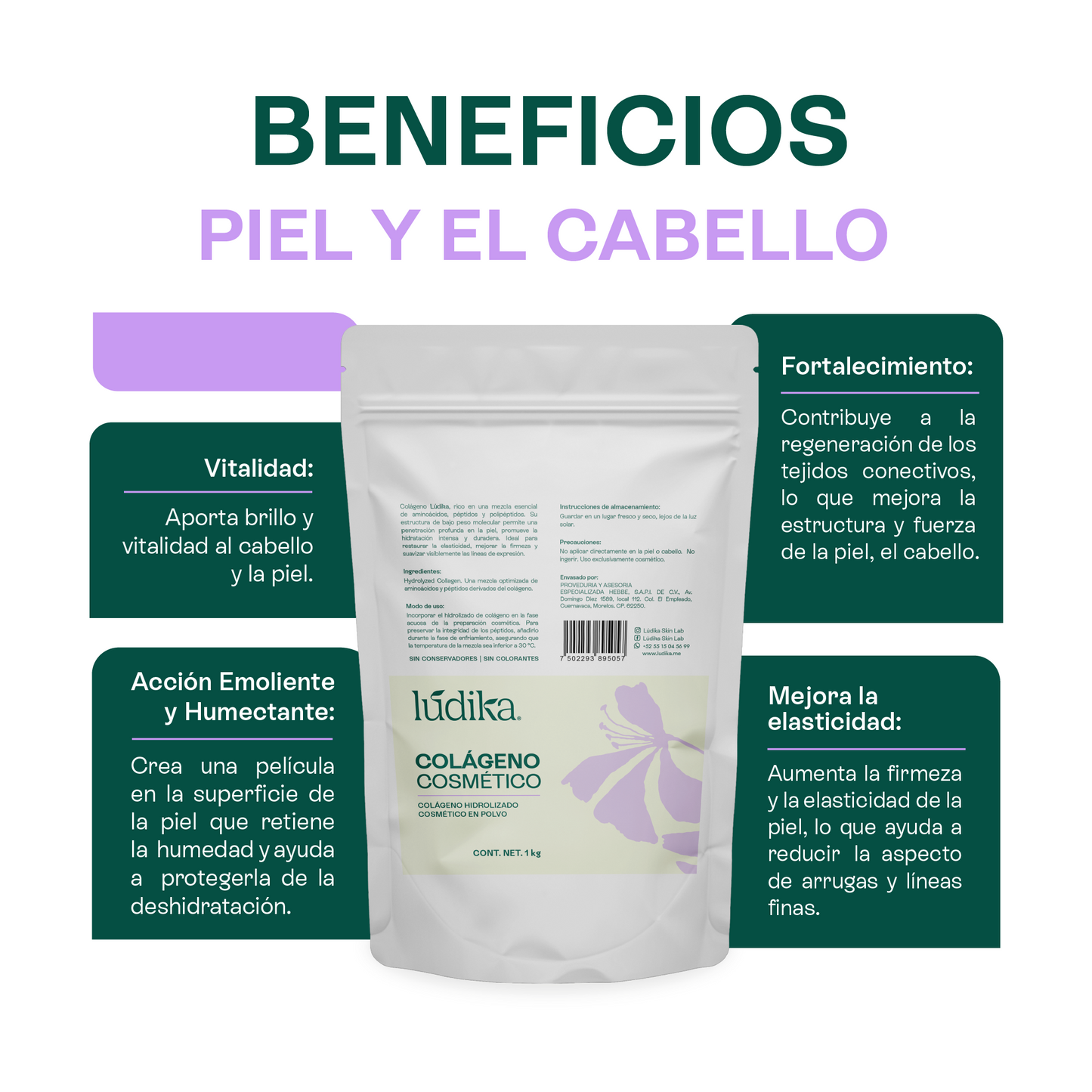Biopéptidos de Colágeno | Activo Antiedad | Reafirmante, Hidratante y Antiflacidez
