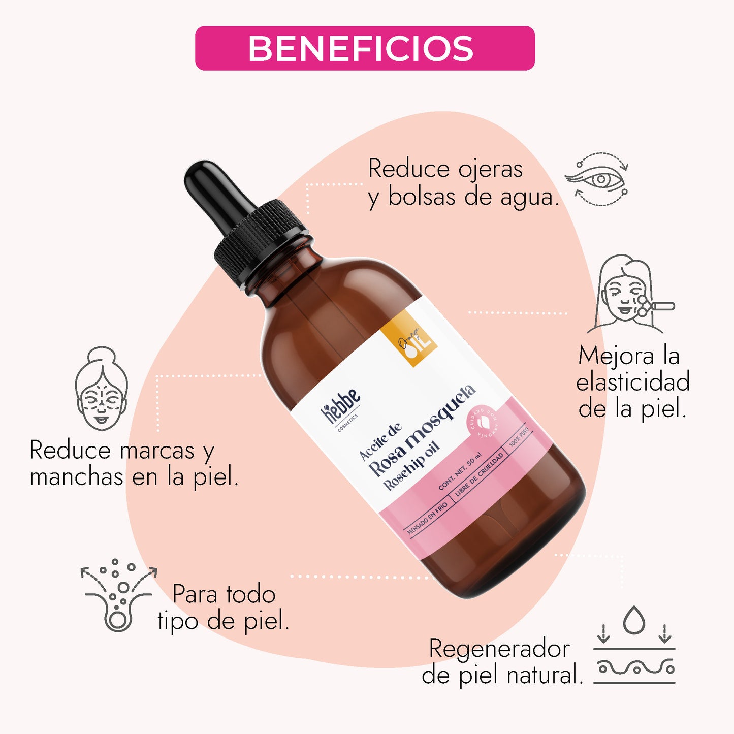 Aceite de Rosa Mosqueta Virgen | Facial y corporal | Regenerador, AntiEdad, AntiEstrias y Potente Hidratante en zona de contorno de ojos
