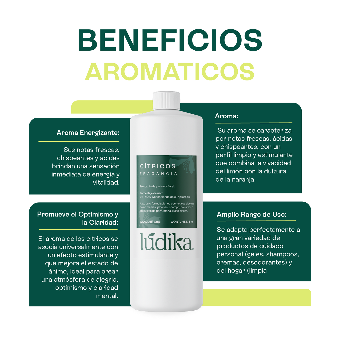 Fragancia de Cítricos | Aroma Cítrico Vibrante y Fresco