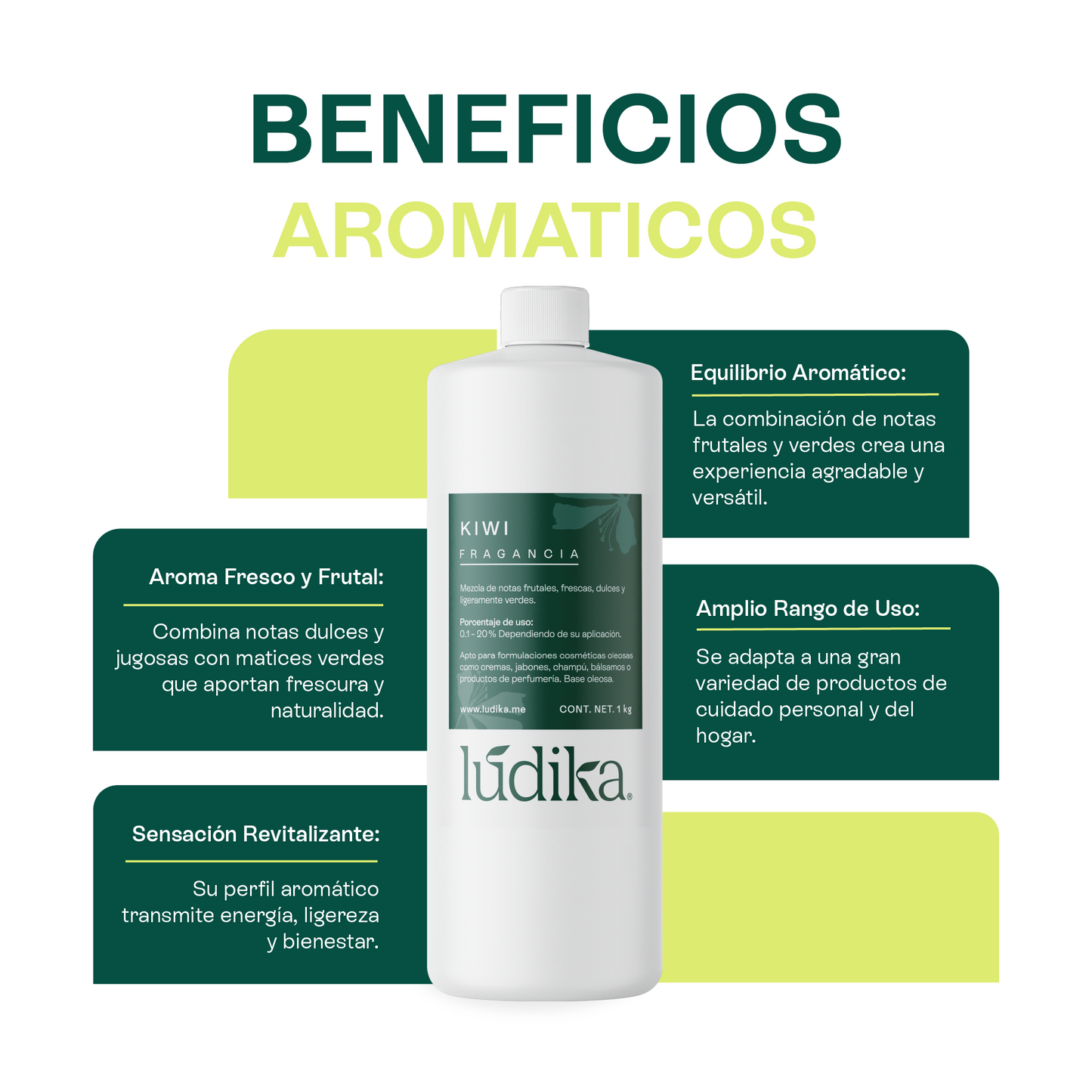 Fragancia de Kiwi | Aroma con Mezcla de Notas Frutales, Fresca, Dulce, Ligeramente Verde