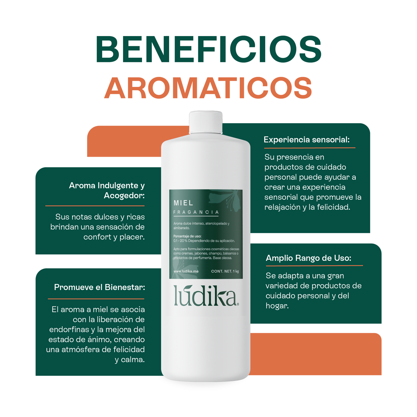 Fragancia de Miel | Aroma Dulce, Dorado y Reconfortante