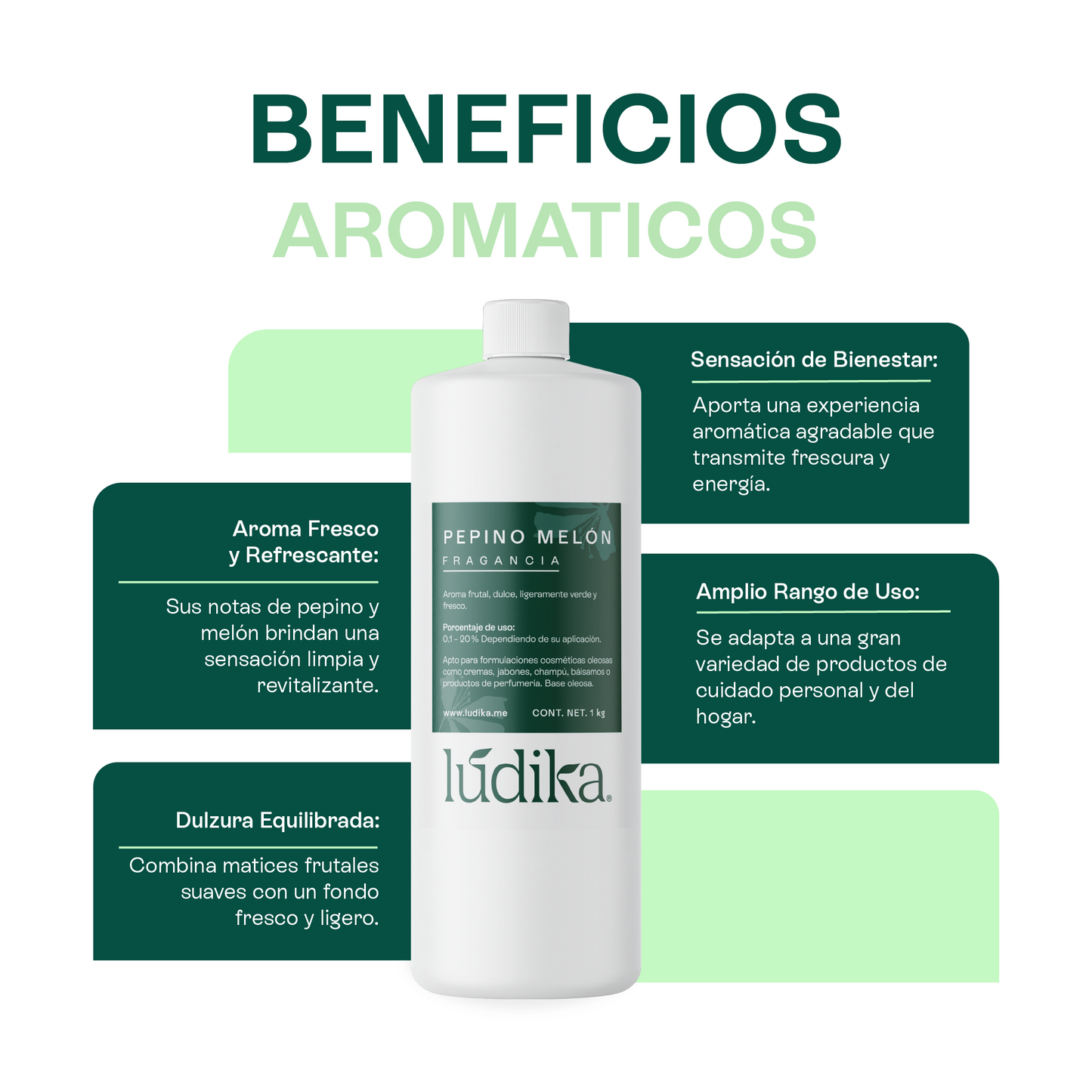 Fragancia de Pepino Melon | Aroma Frutal, Dulce y Fresca. Ligeramente Verde