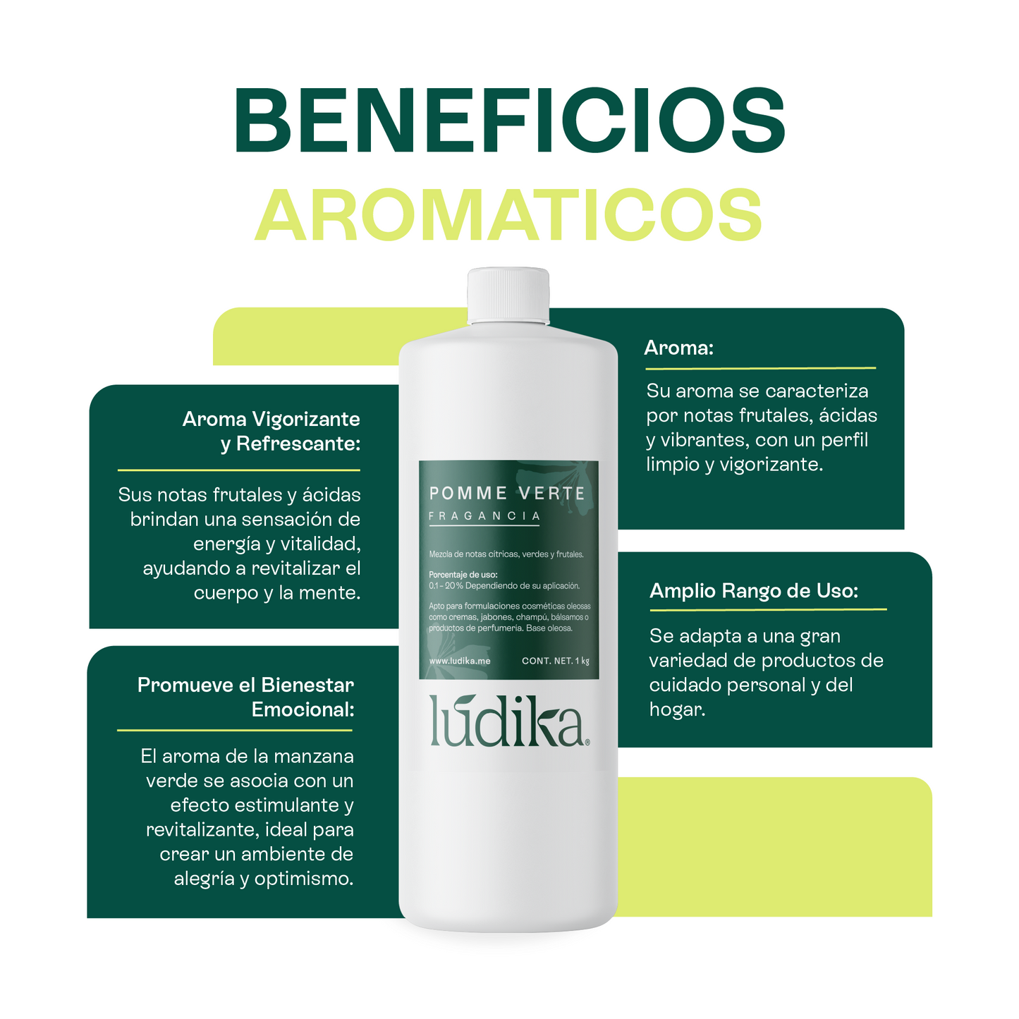 Fragancia de Pomme verte | Aroma Frutal, Fresco y Crujiente