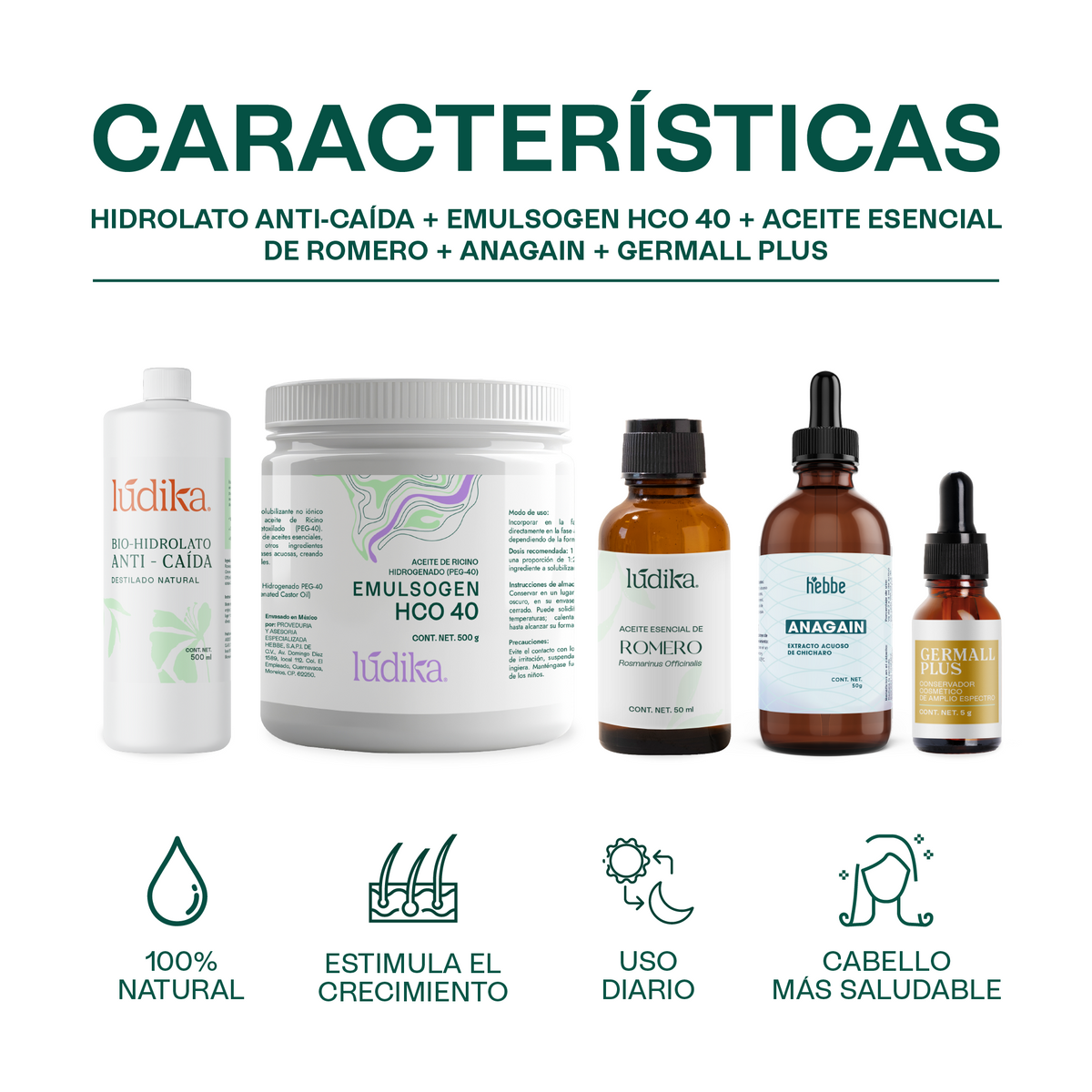 Kit Fórmula | Tónico Capilar Anticaída