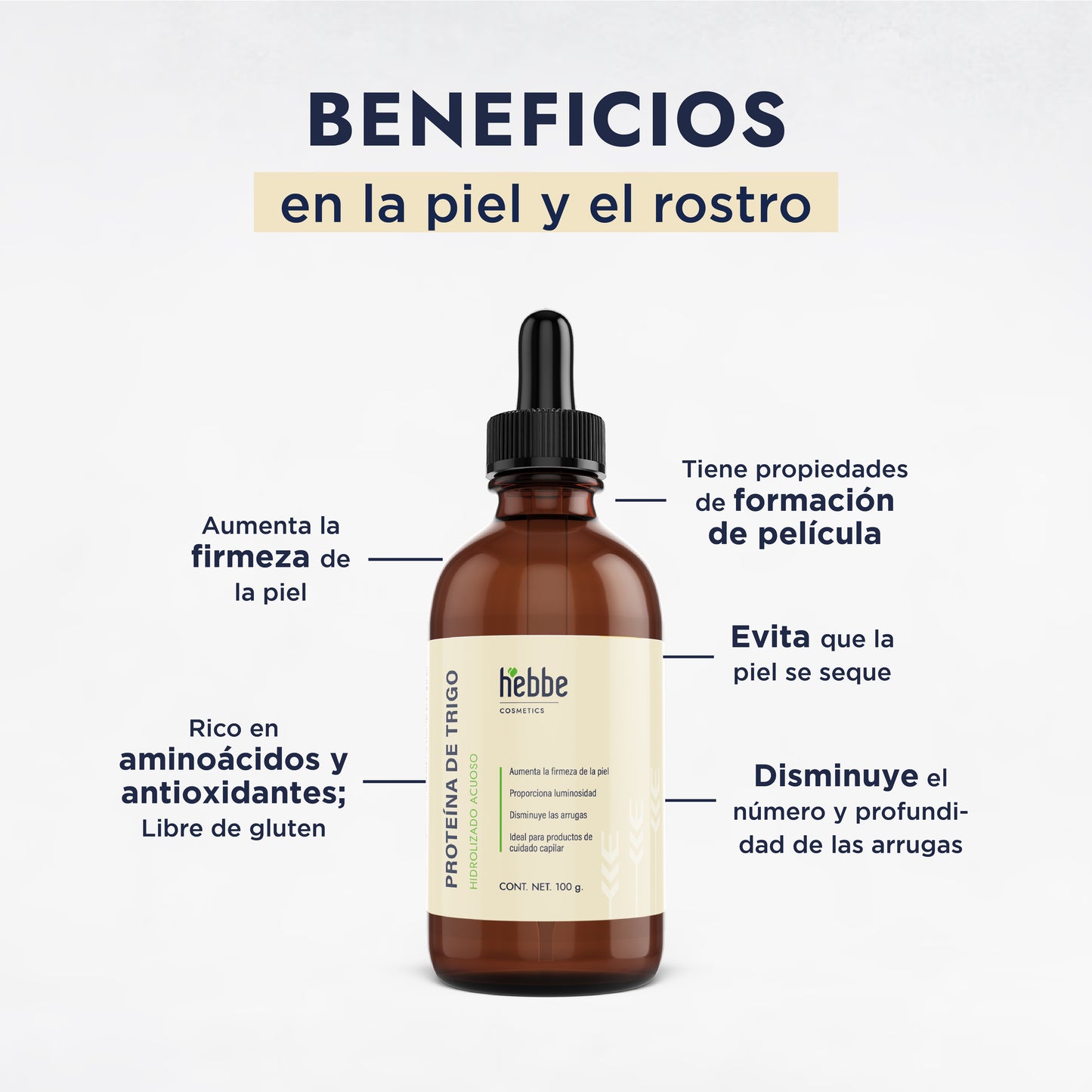 Proteína de Trigo Hidrolizada | Capilar, Corporal y Facial | Reparador Capilar y Filmógeno con Efecto Tensor