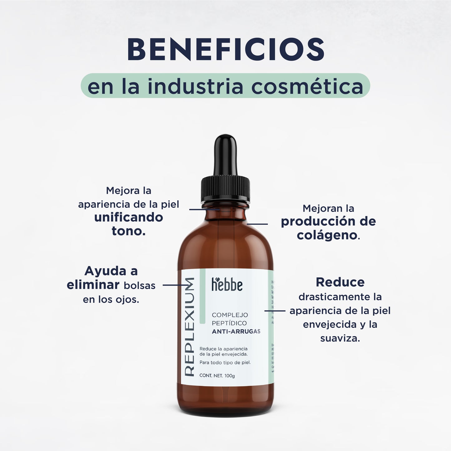 REPLEXIUM | Complejo de Péptidos Biomiméticos | Firmeza, Redensificación y Antiarrugas Rápido