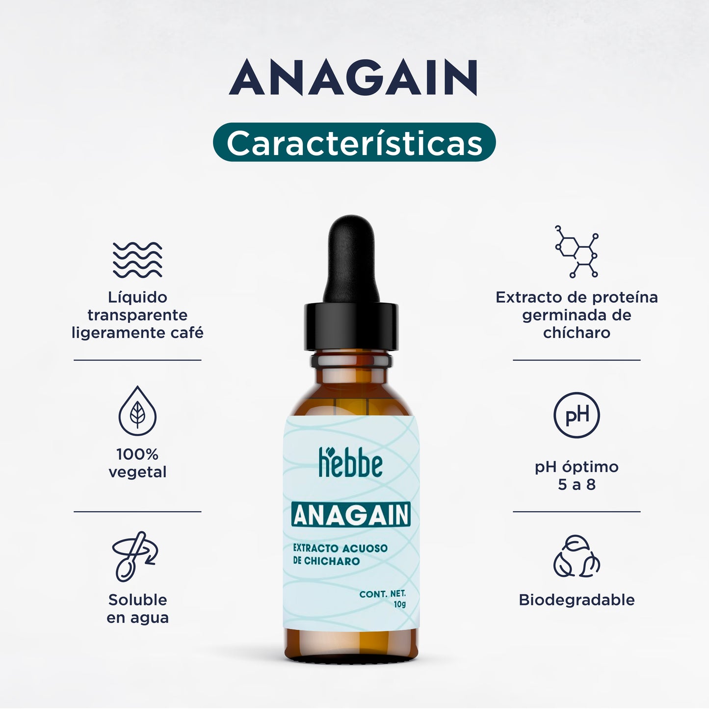 Anagain | El Secreto Natural para un Cabello más Denso, Fuerte y con Crecimiento Reactivado