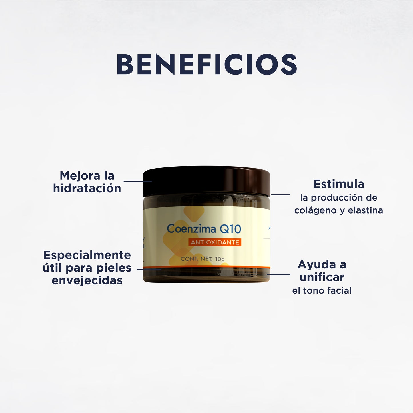 Coenzima Q10 | Facial y Capilar | Potente Antioxidante Liposoluble, Energizante Celular y Antiedad