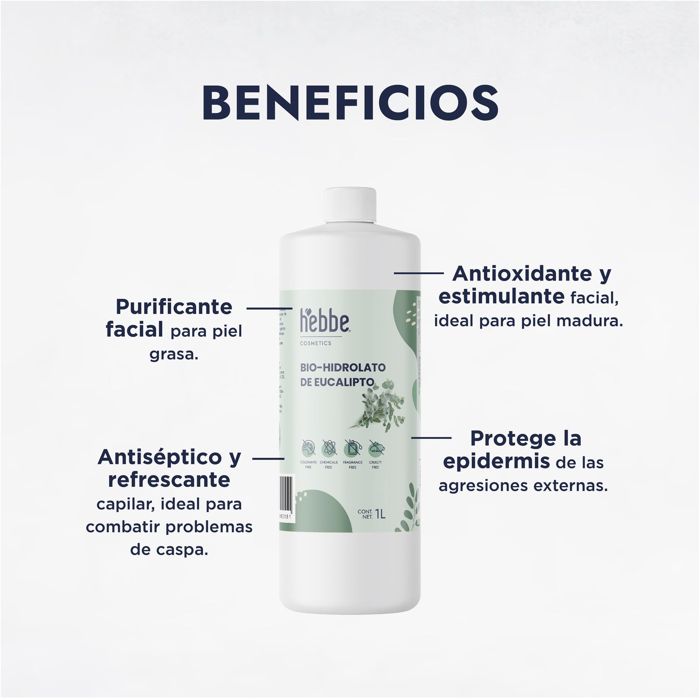 Hidrolato de Eucalipto | Facial y Corporal | Purificante, Astringente y Refrescante