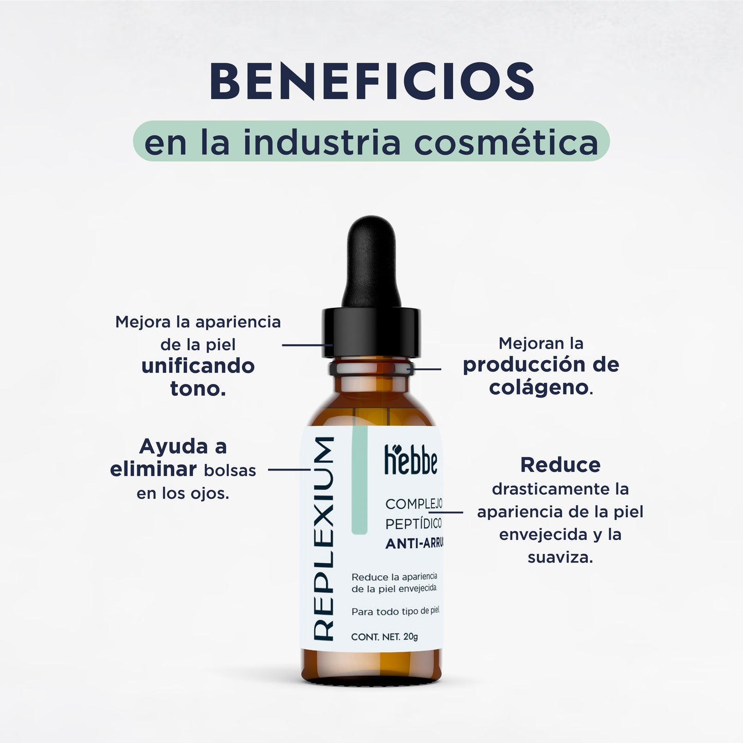 REPLEXIUM | Complejo de Péptidos Biomiméticos | Firmeza, Redensificación y Antiarrugas Rápido
