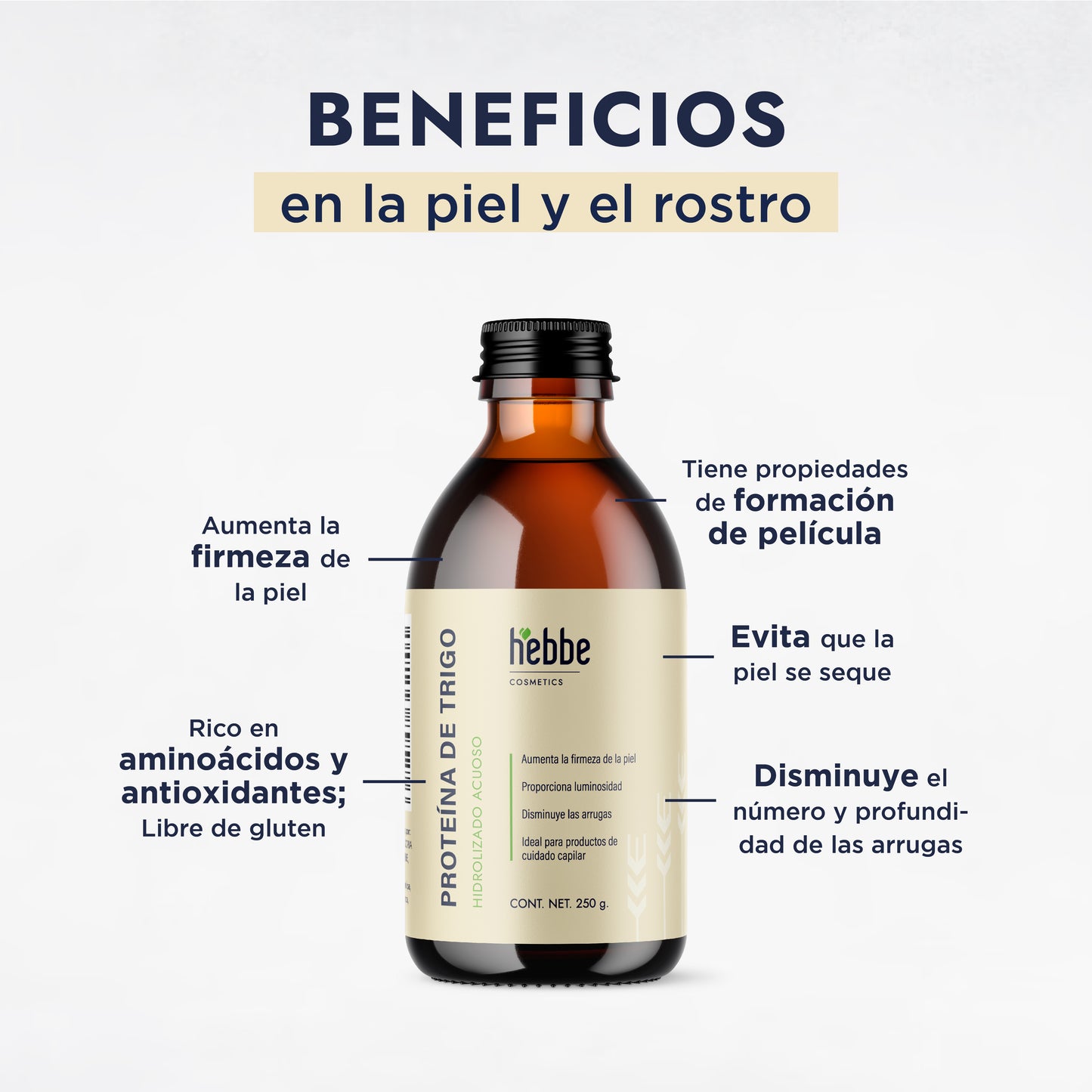 Proteína de Trigo Hidrolizada | Capilar, Corporal y Facial | Reparador Capilar y Filmógeno con Efecto Tensor