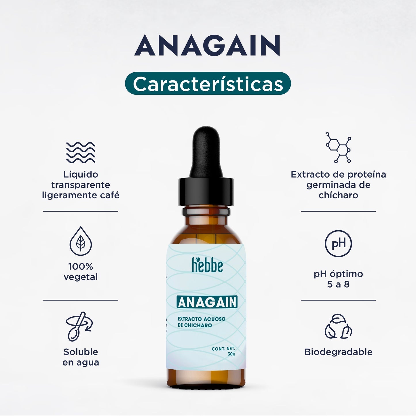 Anagain | El Secreto Natural para un Cabello más Denso, Fuerte y con Crecimiento Reactivado