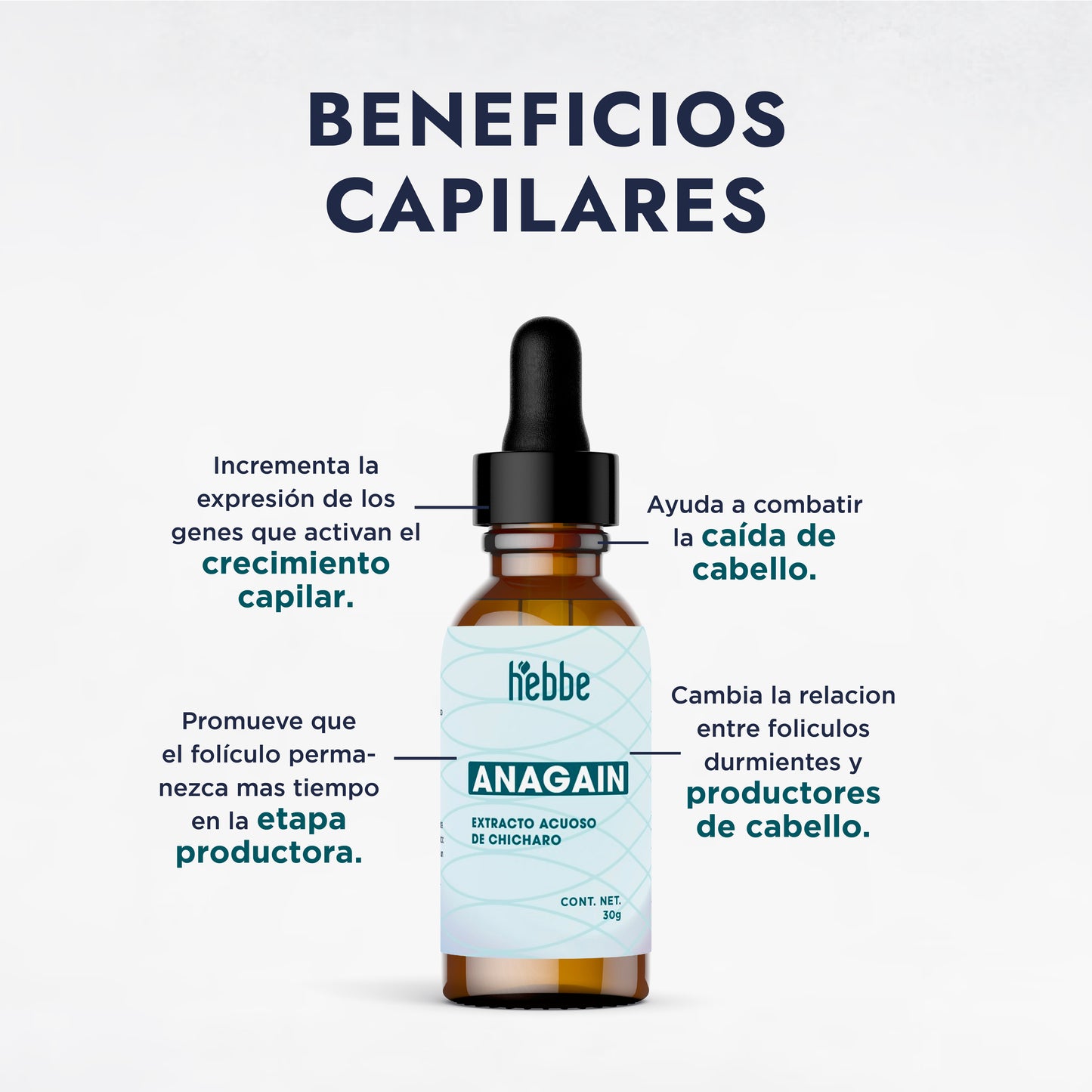 Anagain | El Secreto Natural para un Cabello más Denso, Fuerte y con Crecimiento Reactivado