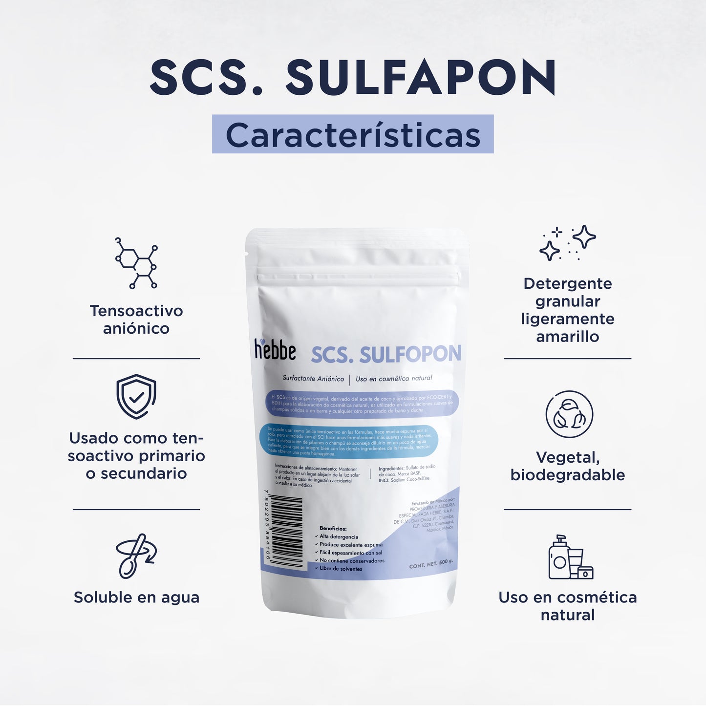 Sulfopon (Coco Sulfato de Sodio) | Tensioactivo Aniónico Potente | Shampoo Sólido y Limpieza Profunda