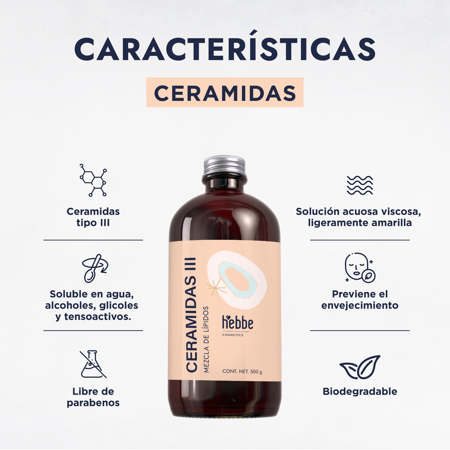 Ceramidas III (Complejo Liposomal) | Facial, Capilar y Cuerpo | Reconstructor Biomimético de la Barrera