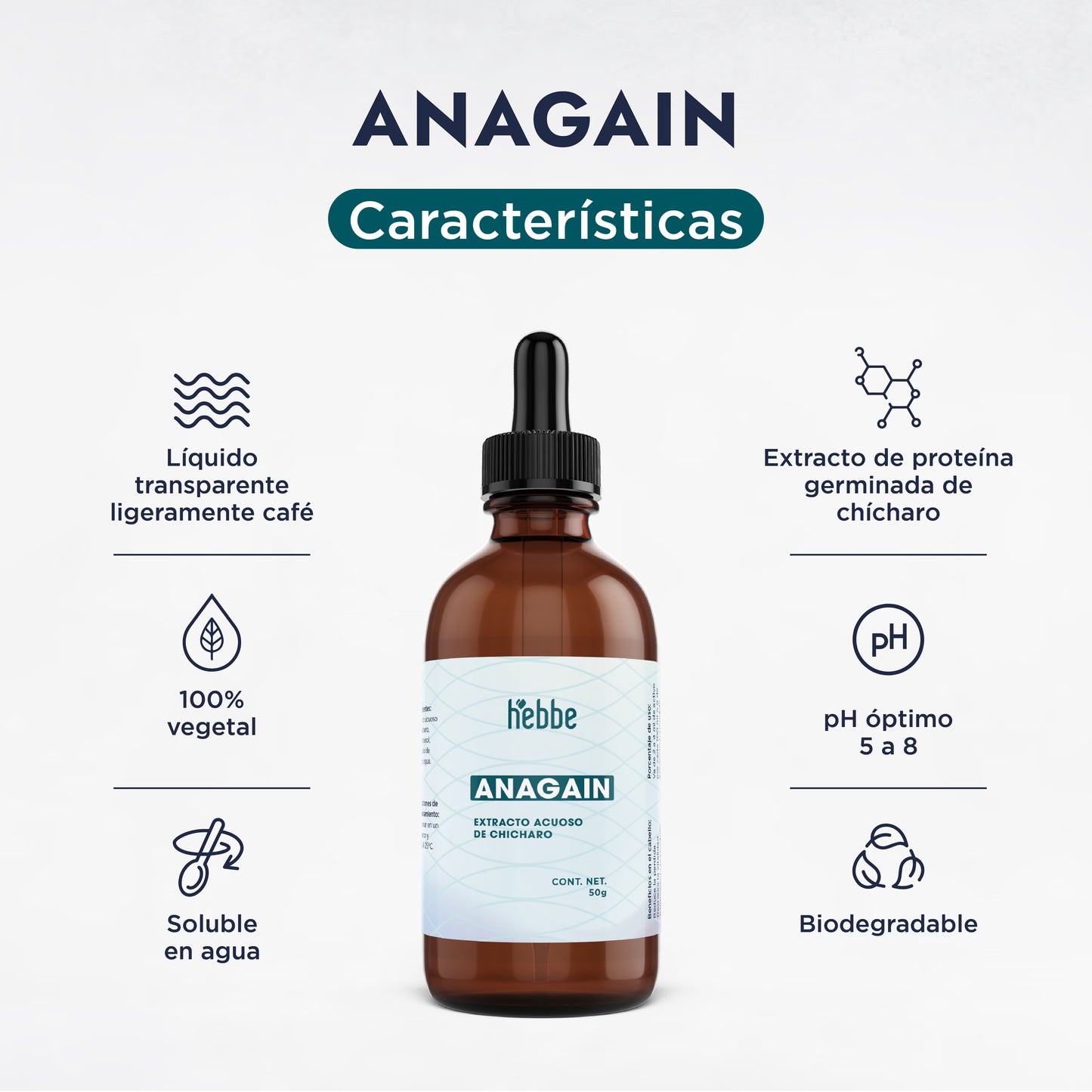 Anagain | El Secreto Natural para un Cabello más Denso, Fuerte y con Crecimiento Reactivado