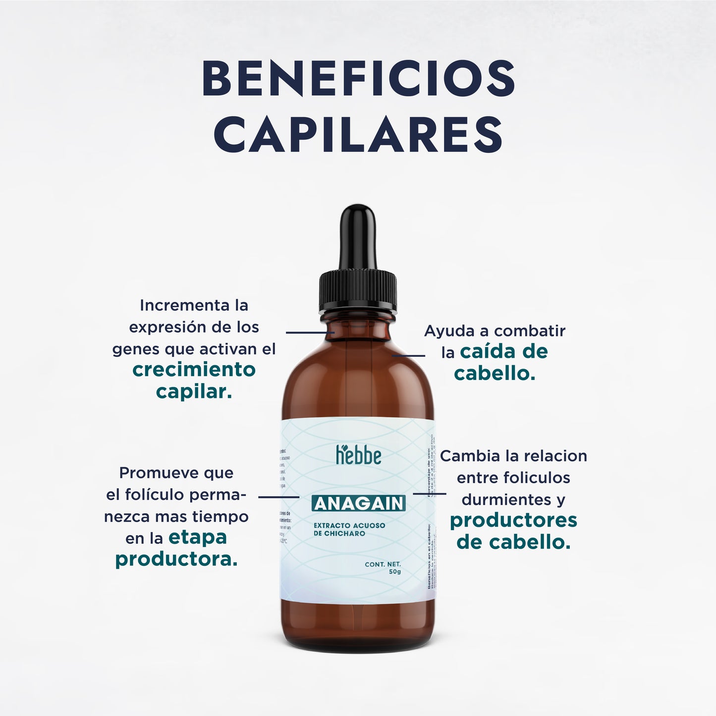 Anagain | El Secreto Natural para un Cabello más Denso, Fuerte y con Crecimiento Reactivado
