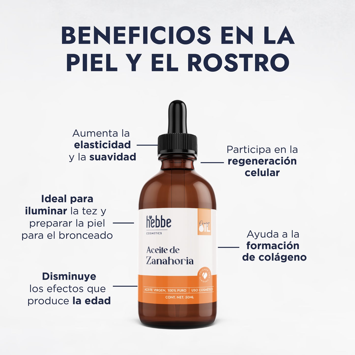 Aceite de Zanahoria Natural | Facial y Corporal | Antioxidante, Regenerador Antiedad y Protector Natural