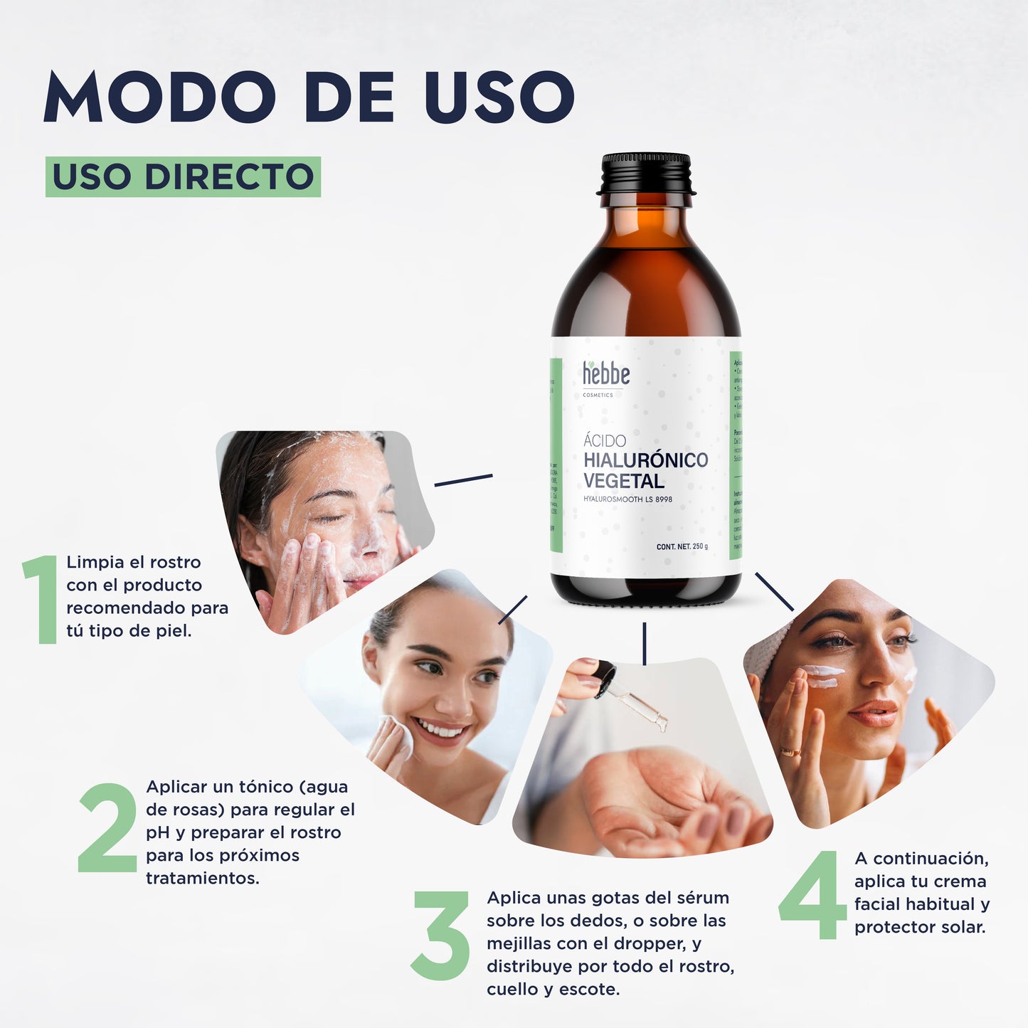 Ácido Hialurónico Vegetal | Hidratación Superficial y Filmógena | Alternativa Botánica Certificable
