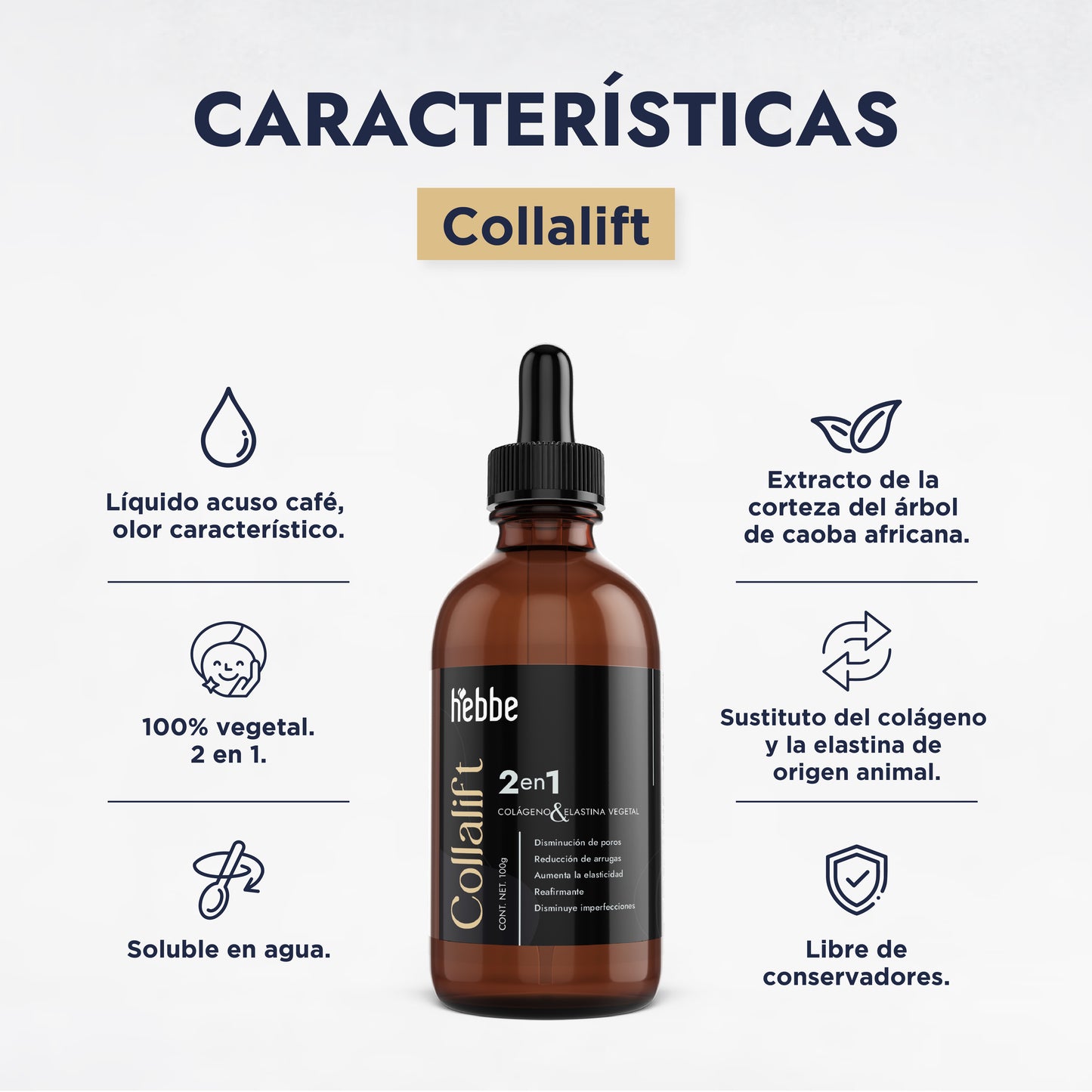 Collalift | Activo Lifting, Reafirmante Estructural | Cohesión y Densidad Cutánea