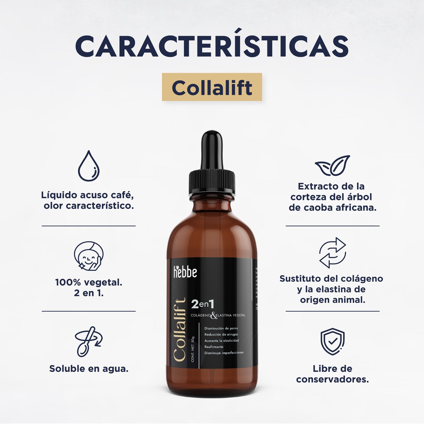 Collalift | Activo Lifting, Reafirmante Estructural | Cohesión y Densidad Cutánea