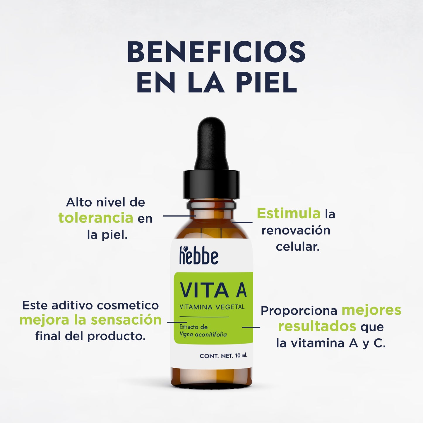 Retinol Vegetal (Vit-A-Like) | Activo Antiedad | Renovación Celular y Alta Tolerancia
