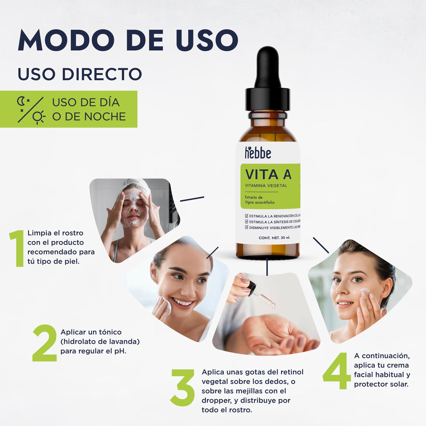 Retinol Vegetal (Vit-A-Like) | Activo Antiedad | Renovación Celular y Alta Tolerancia