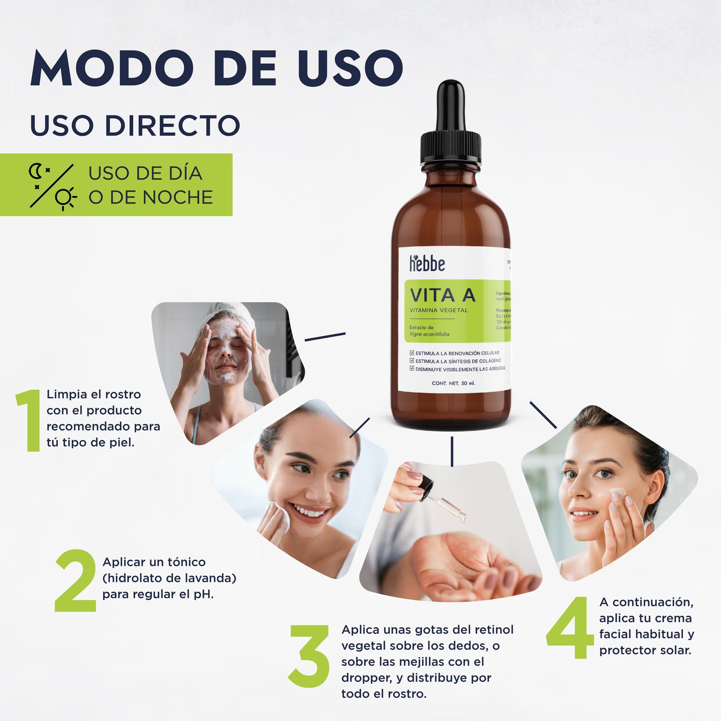 Retinol Vegetal (Vit-A-Like) | Activo Antiedad | Renovación Celular y Alta Tolerancia
