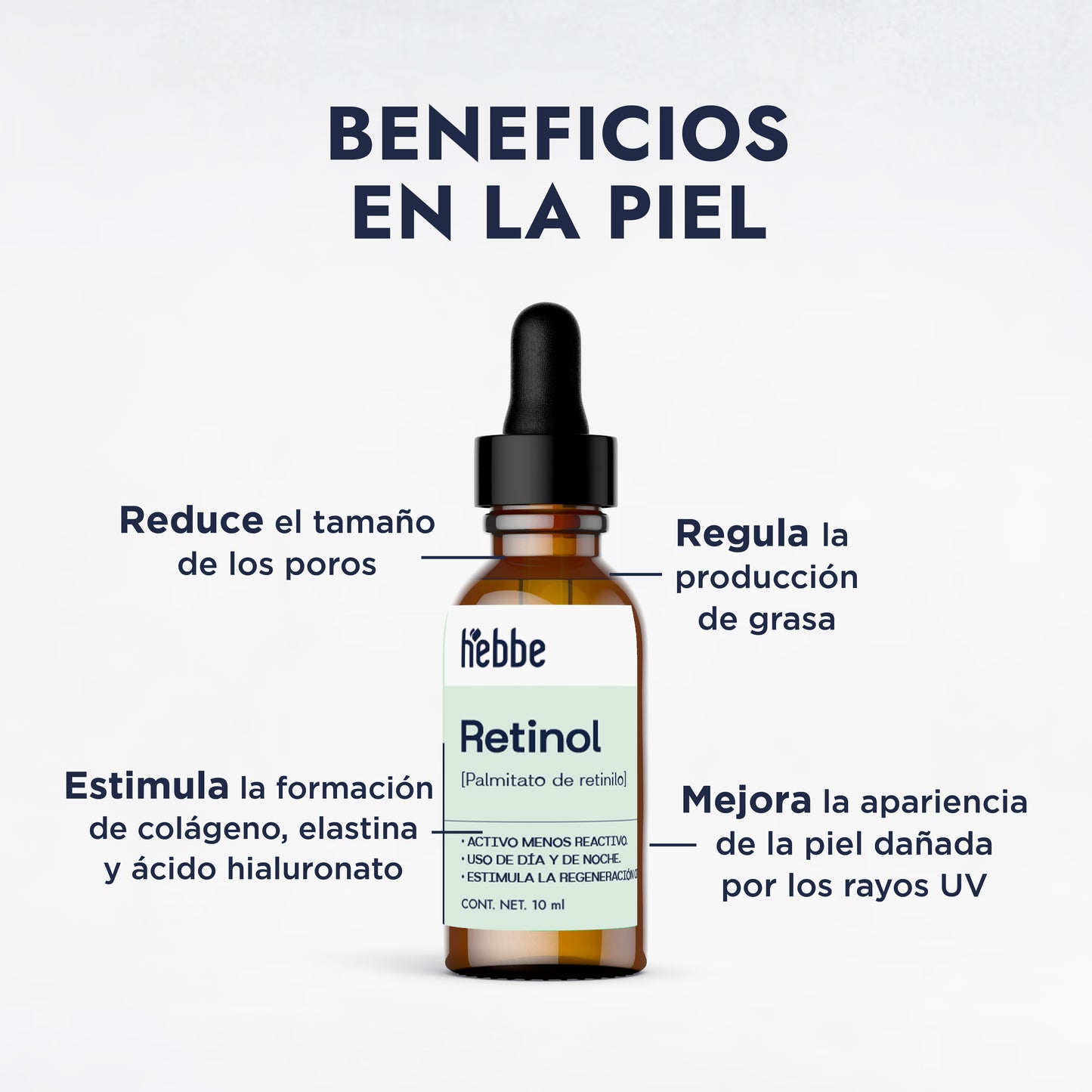 Retinol (Palmitato de Retinilo) | Facial y Corporal | Renovación Suave y Antioxidante