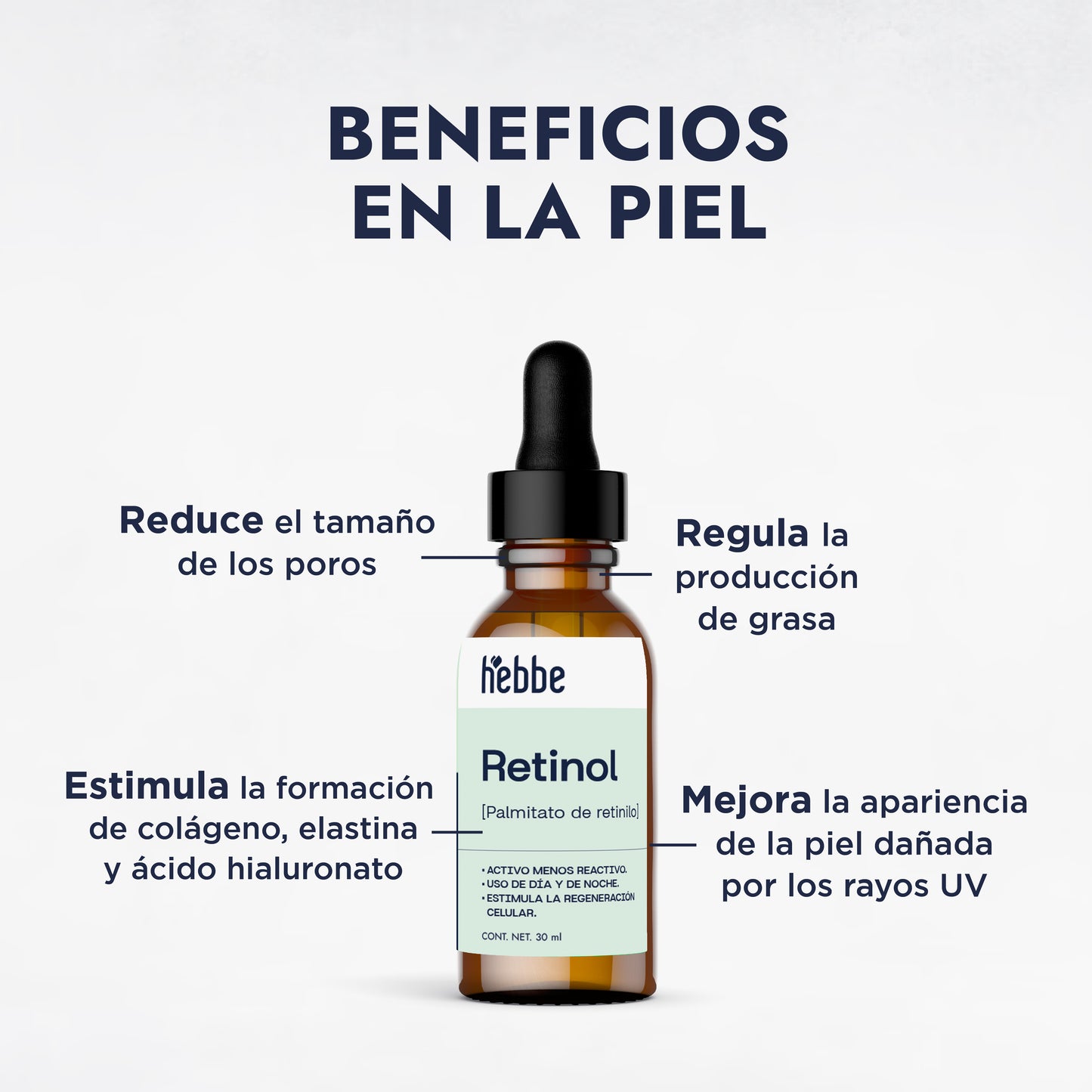 Retinol (Palmitato de Retinilo) | Facial y Corporal | Renovación Suave y Antioxidante