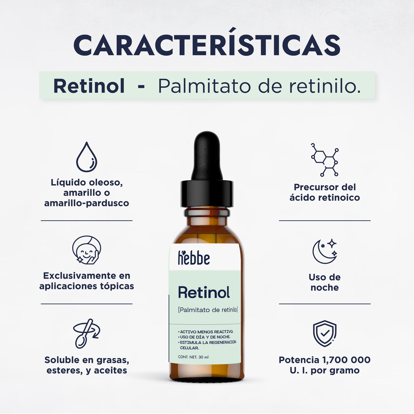 Retinol (Palmitato de Retinilo) | Facial y Corporal | Renovación Suave y Antioxidante