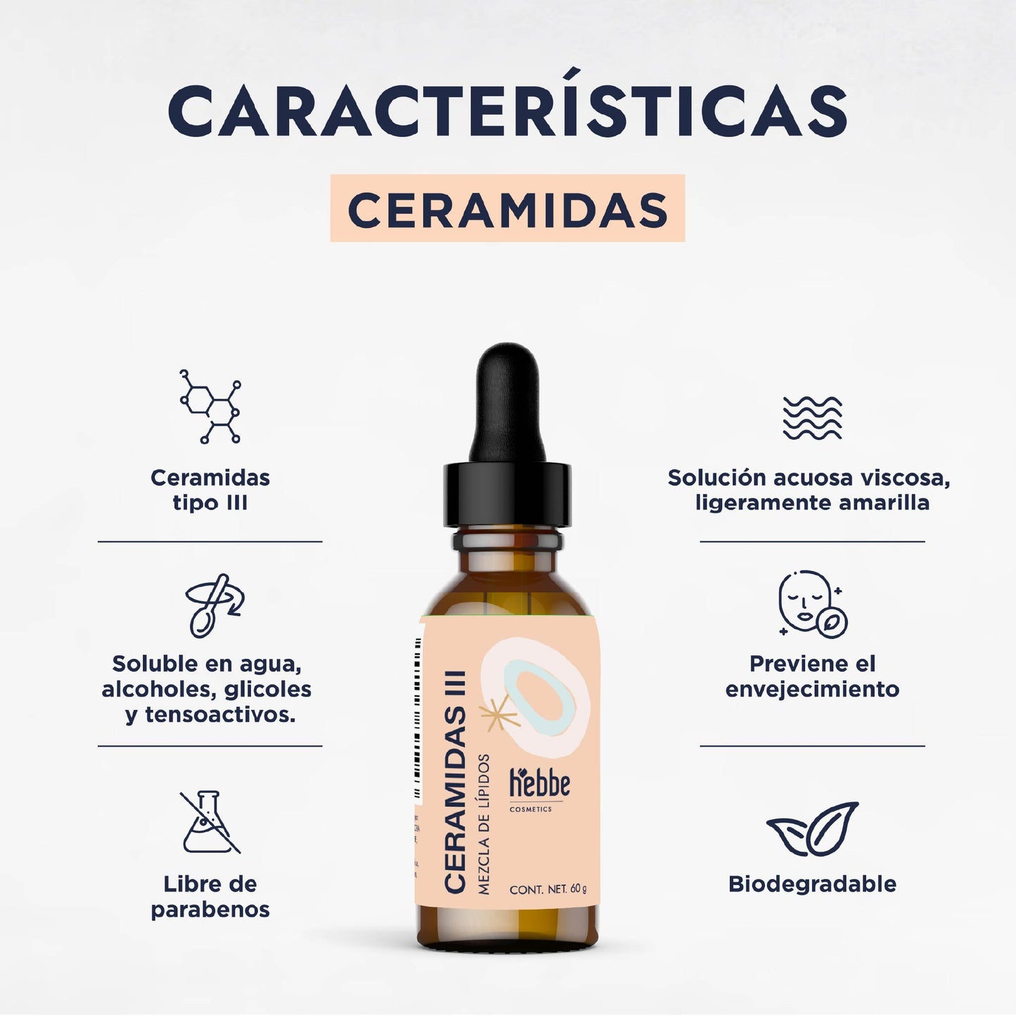 Ceramidas III (Complejo Liposomal) | Facial, Capilar y Cuerpo | Reconstructor Biomimético de la Barrera