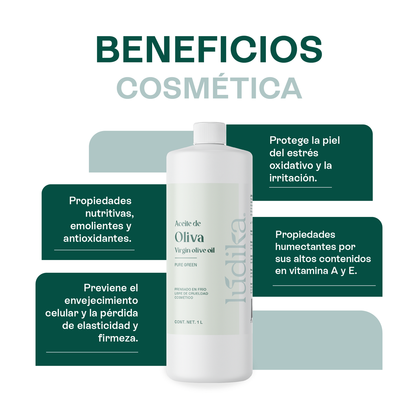 Aceite de Oliva Extra Virgen | Capilar y Corporal |Hidratante, Antioxidante y Reparador Cutáneo