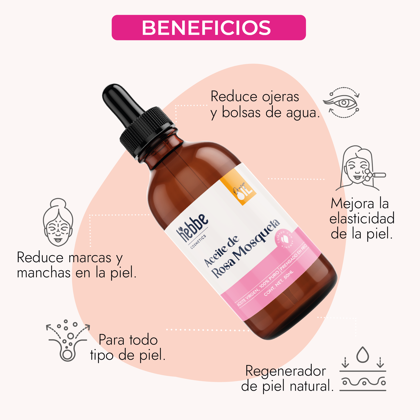 Aceite de Rosa Mosqueta Hebbe Virgen | Facial y corporal | Regenerador, AntiEdad, AntiEstrias y Hidratante en zona de contorno de ojos