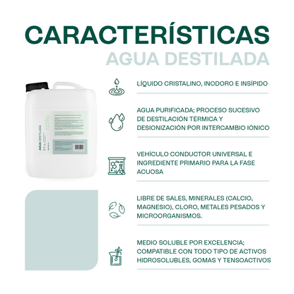 Agua Destilada | Desionizada, Desmineralizada | Solvente Universal | Estabilidad para Fórmulas Cosméticas