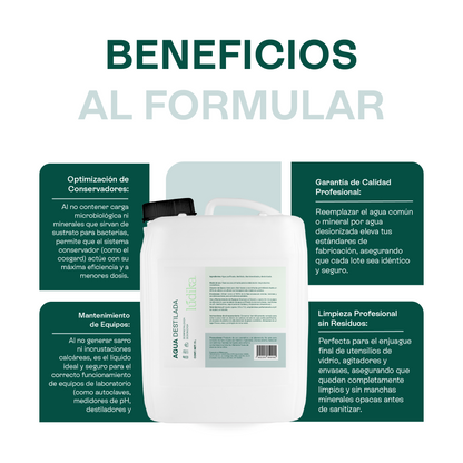 Agua Destilada | Desionizada, Desmineralizada | Solvente Universal | Estabilidad para Fórmulas Cosméticas