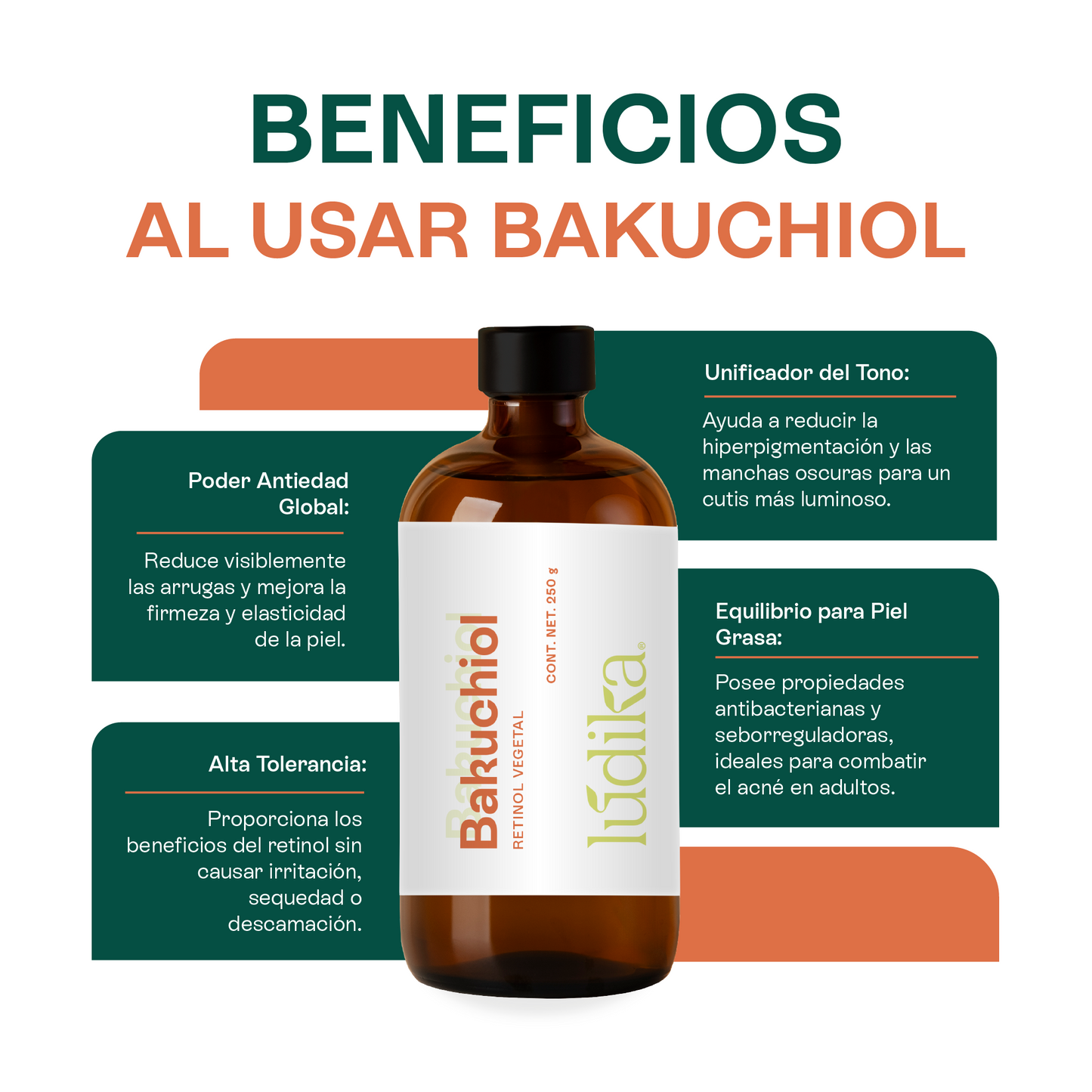 Bakuchiol (Retinol Vegetal) | Activo Antiedad y Antioxidante | Renovación Celular y Control de Sebo