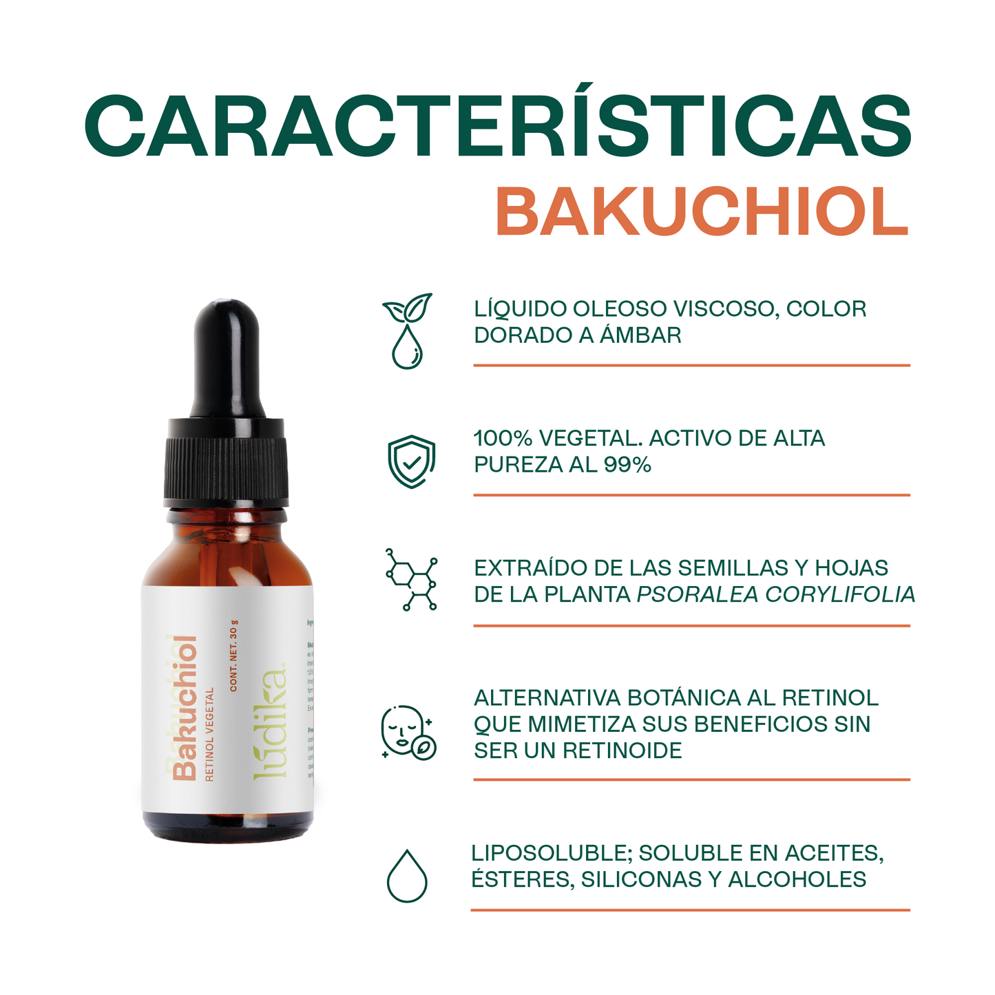 Bakuchiol (Retinol Vegetal) | Activo Antiedad y Antioxidante | Renovación Celular y Control de Sebo