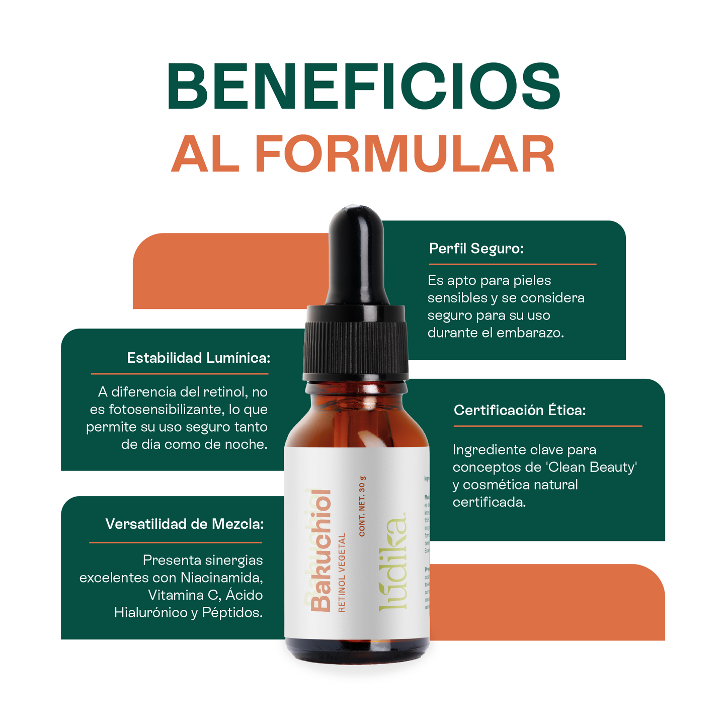 Bakuchiol (Retinol Vegetal) | Activo Antiedad y Antioxidante | Renovación Celular y Control de Sebo