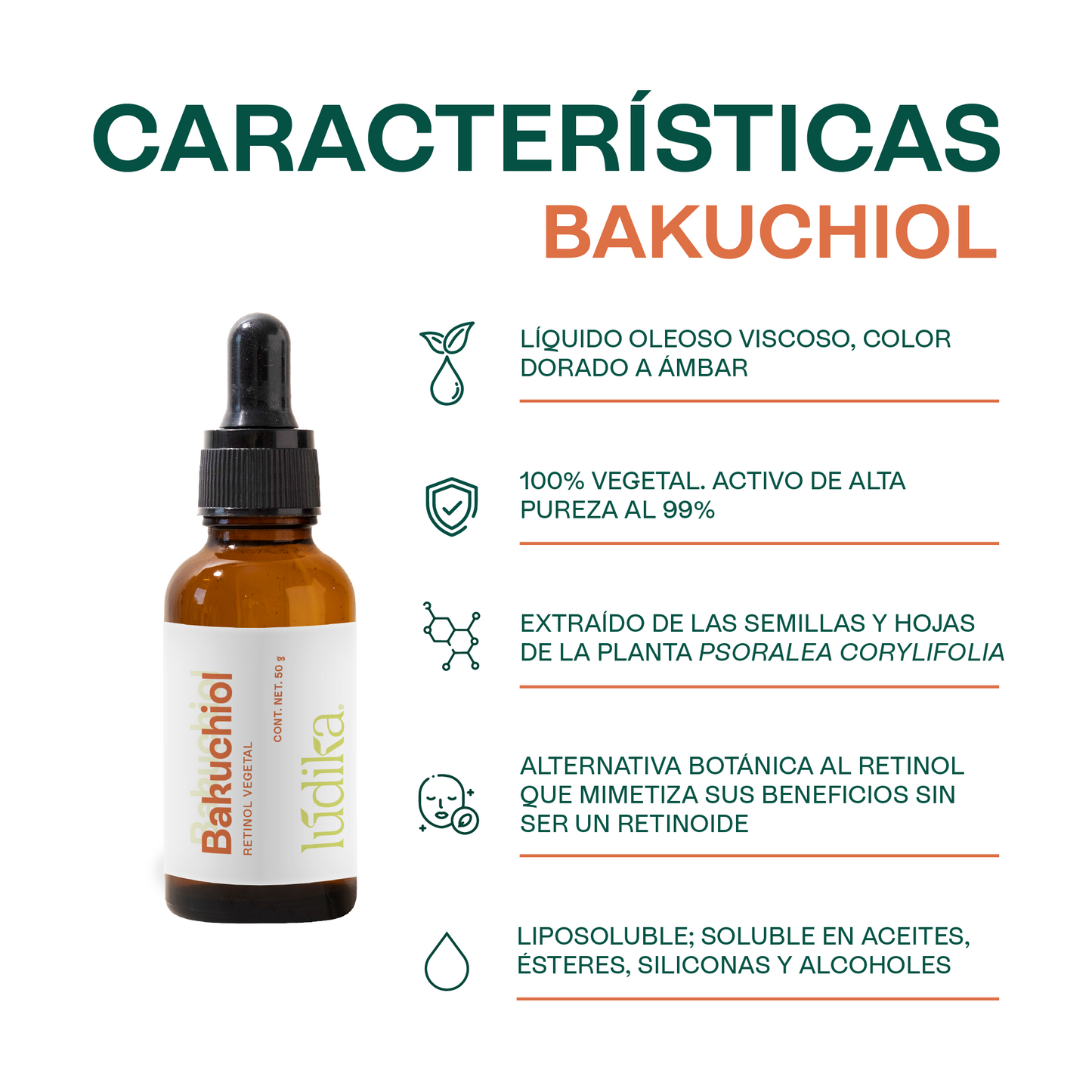 Bakuchiol (Retinol Vegetal) | Activo Antiedad y Antioxidante | Renovación Celular y Control de Sebo