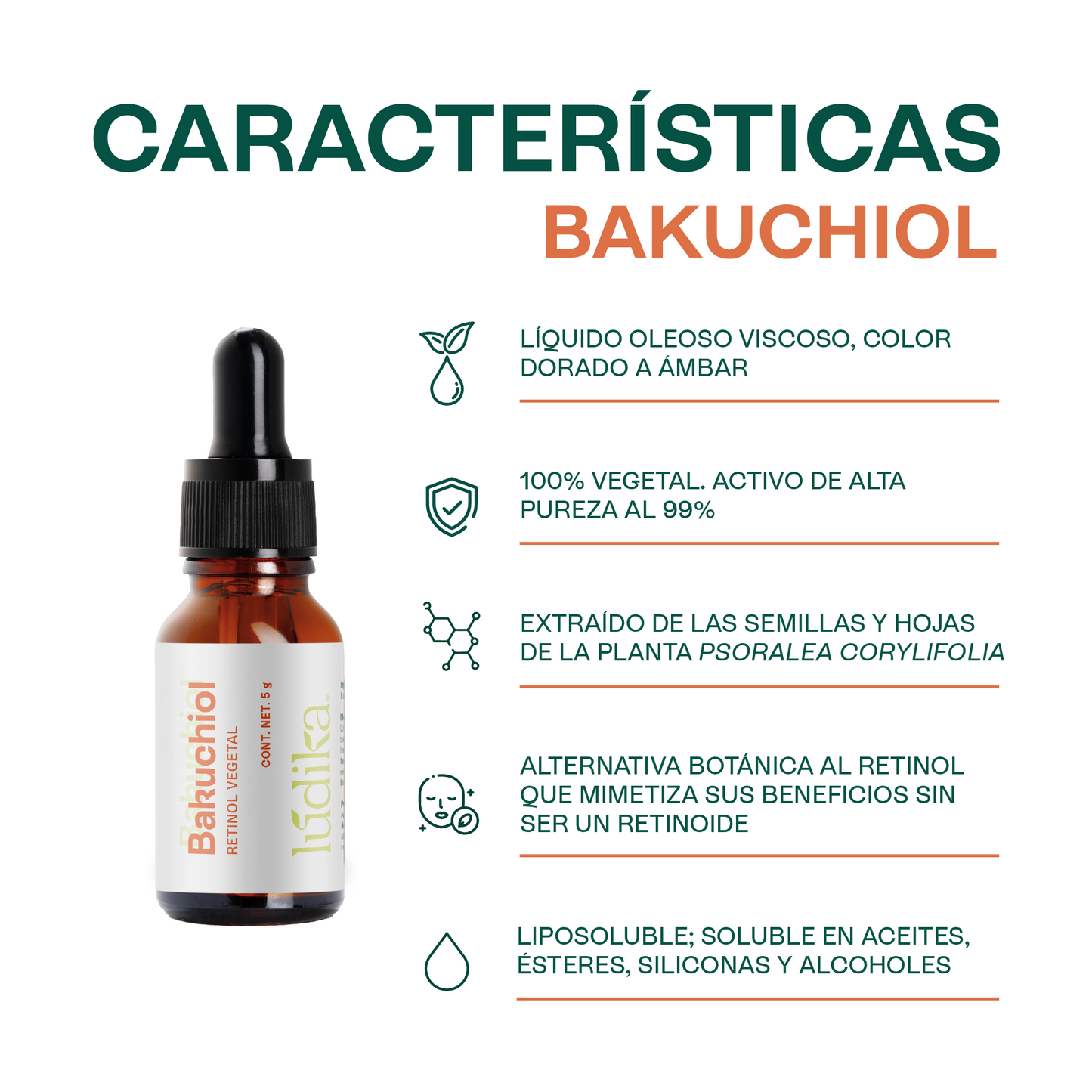 Bakuchiol (Retinol Vegetal) | Activo Antiedad y Antioxidante | Renovación Celular y Control de Sebo