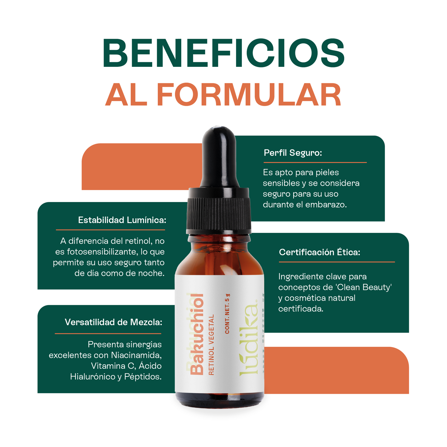 Bakuchiol (Retinol Vegetal) | Activo Antiedad y Antioxidante | Renovación Celular y Control de Sebo