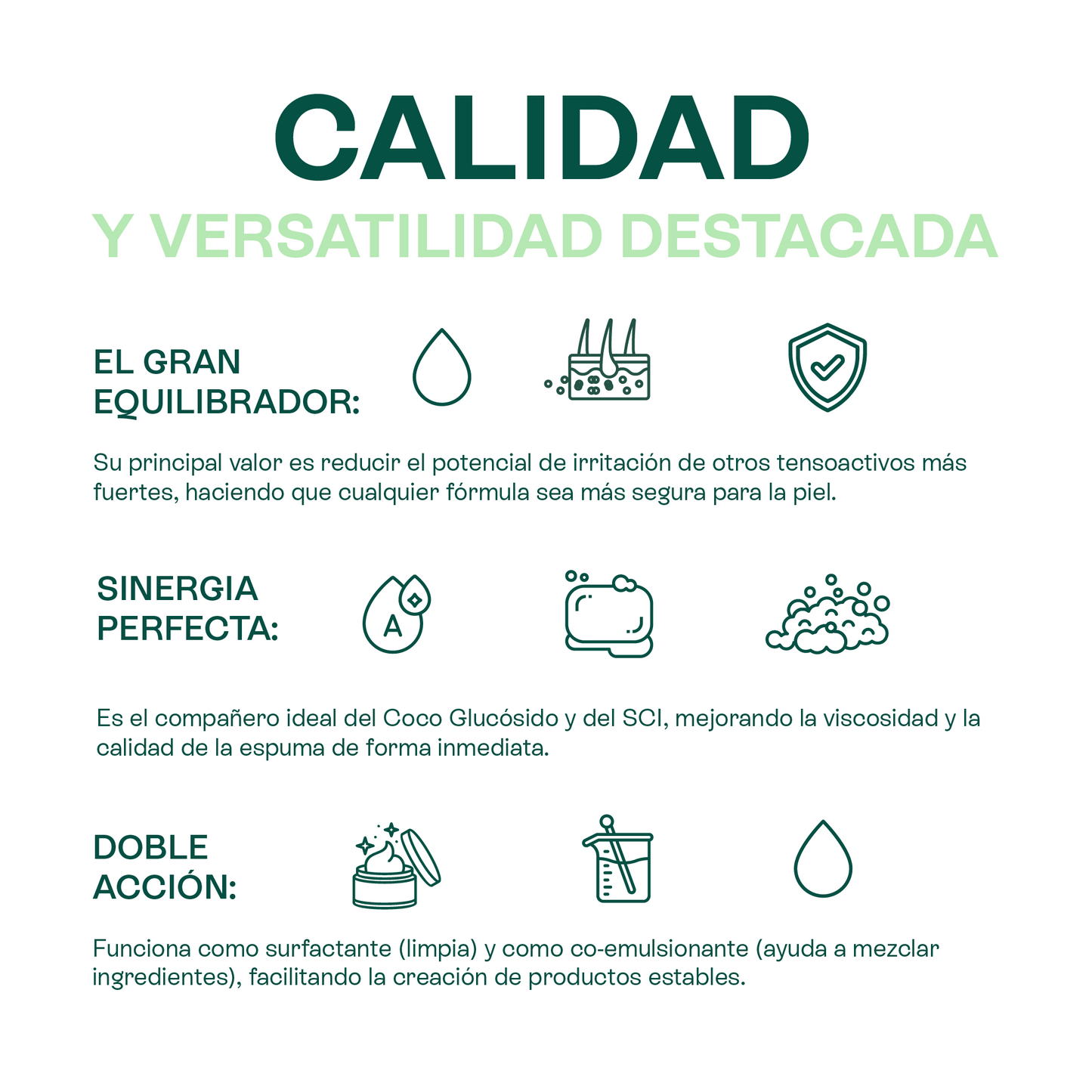 Betaína de Coco | Co-Tensioactivo y Potenciador de Espuma | Suavidad Derivada del Coco