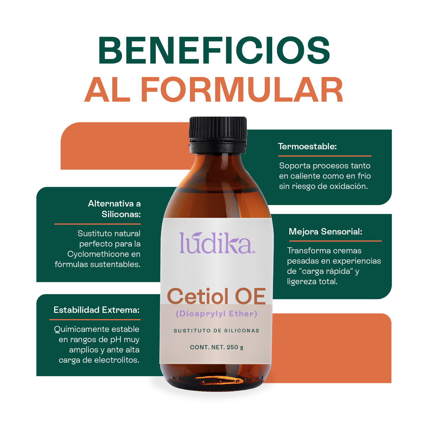 Cetiol OE | Dicaprylyl Ether | Sustituto de Siliconas, Toque seco y Frescura inmediata