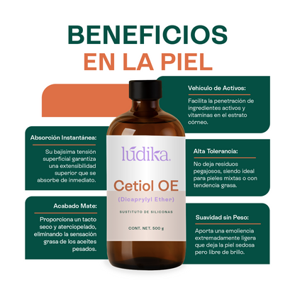 Cetiol OE | Dicaprylyl Ether | Sustituto de Siliconas, Toque seco y Frescura inmediata