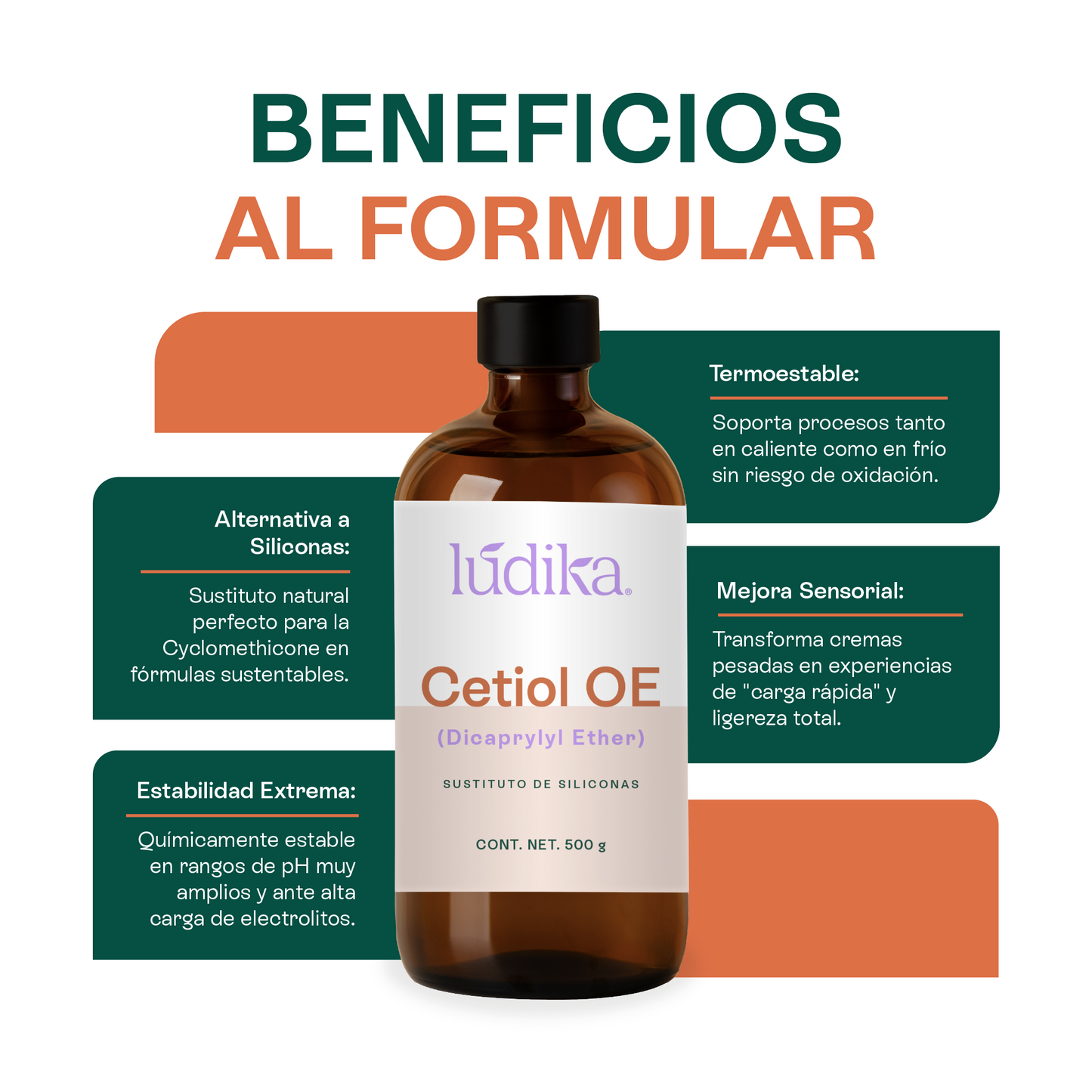 Cetiol OE | Dicaprylyl Ether | Sustituto de Siliconas, Toque seco y Frescura inmediata